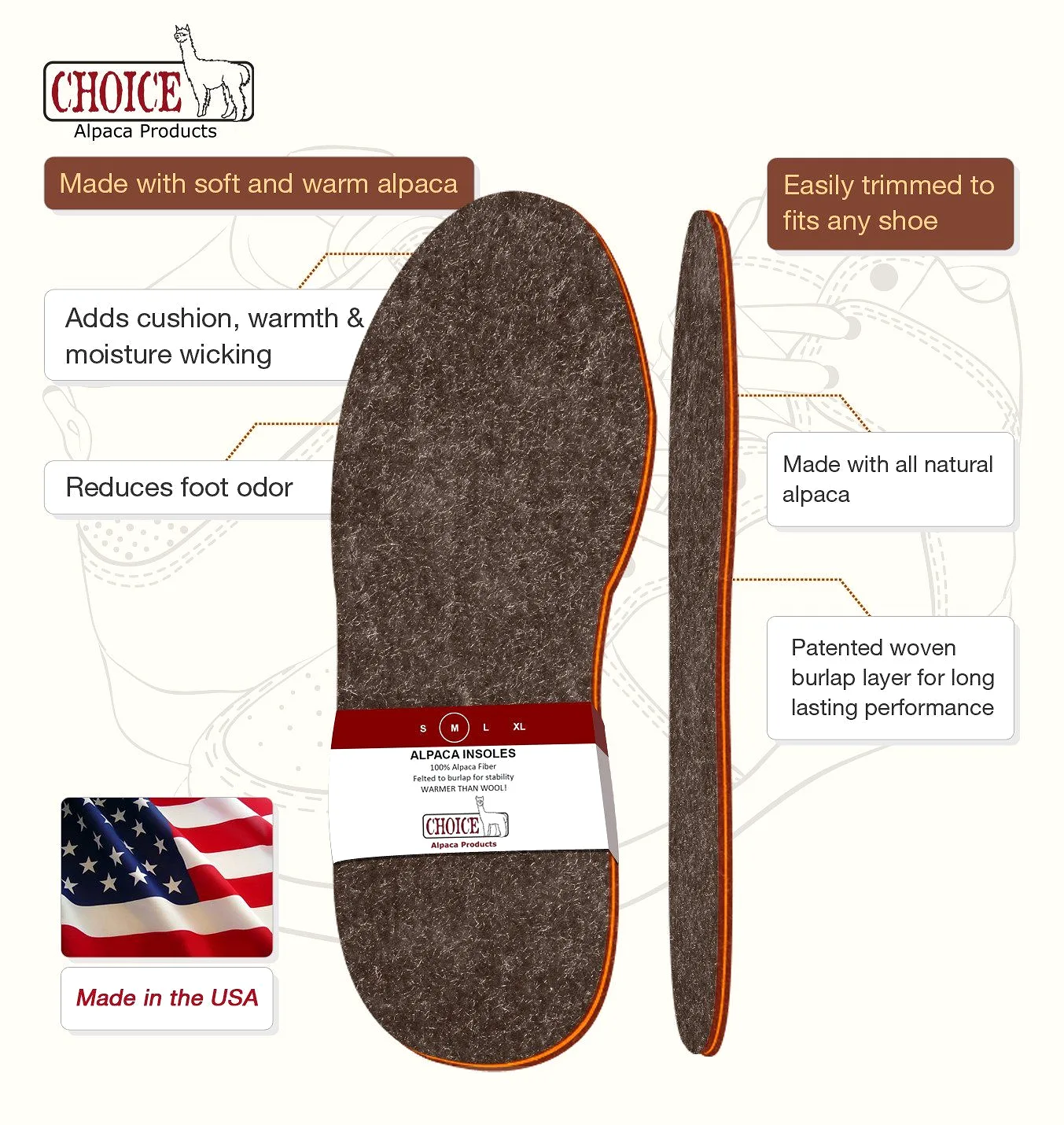 Sale: 2-pack American Choice Alpaca Foot Warmers Shoe Inserts Insole Made in USA